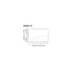 Filtr mgły olejowej CKD M 3000 3/8"